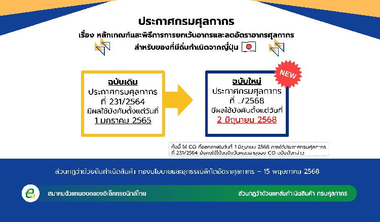 ประกาศกรมศุลกากร เรื่อง หลักเกณฑ์และพิธีการการยกเว้นอากรและลดอัตราอากรศุลกากร สำหรัยของที่มีถิ่นกำเนิดจากญี่ปุ่น